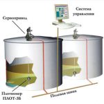 СИМОН-2 Система измерения массы и объема нефтепродуктов в вертикальных резервуарах